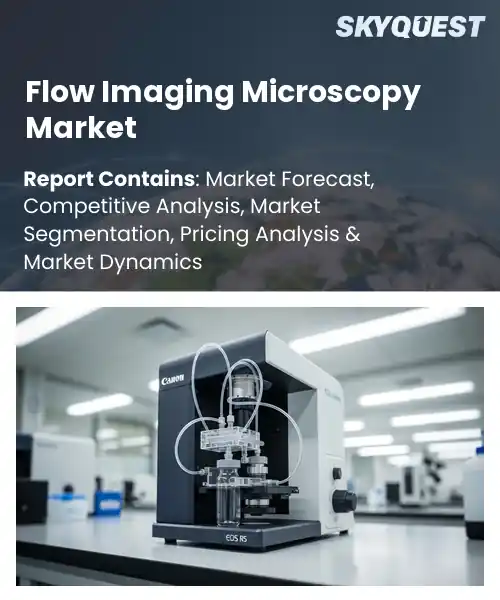 Global Flow Imaging Microscopy Market