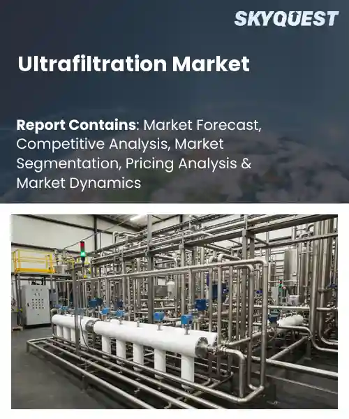 Global Ultrafiltration Market