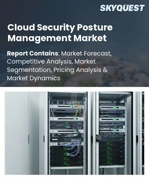 Global Cloud Security Posture Management Market