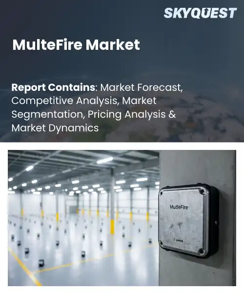 Global MulteFire Market