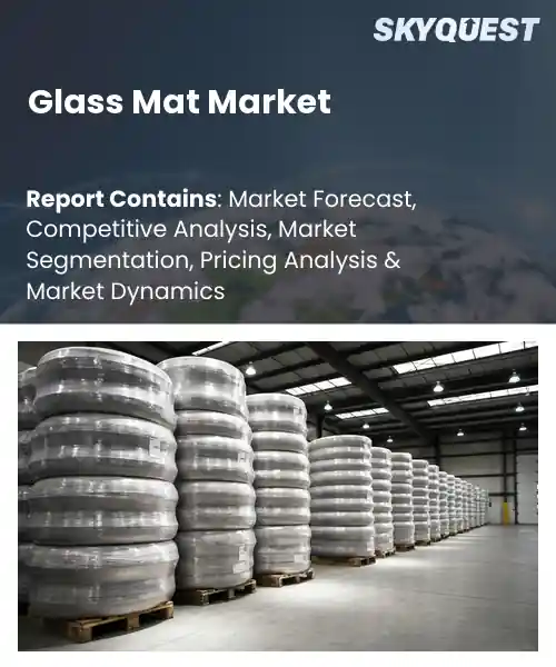 Glass Mat Market