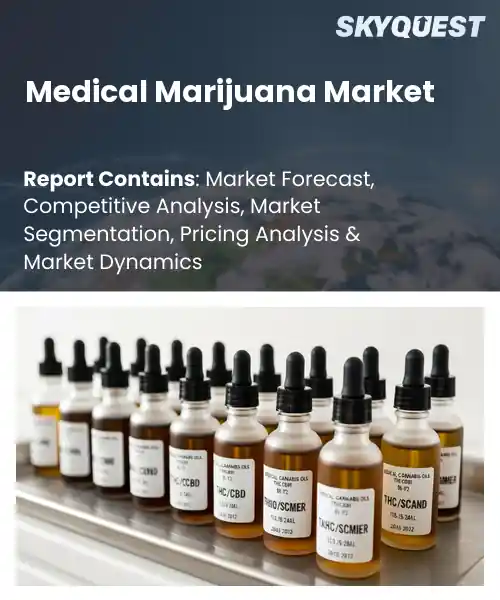 Medical Marijuana Market