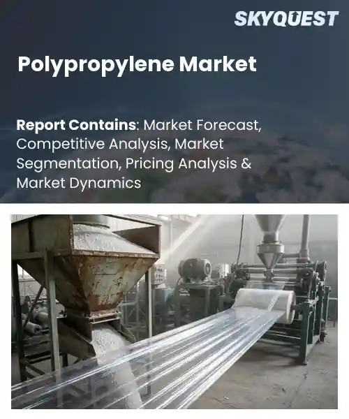 Polypropylene Market