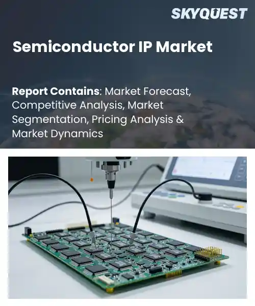 Semiconductor IP Market
