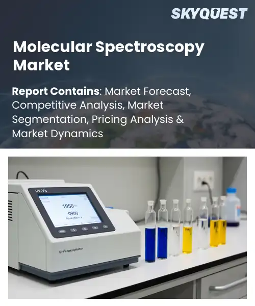Molecular Spectroscopy Market