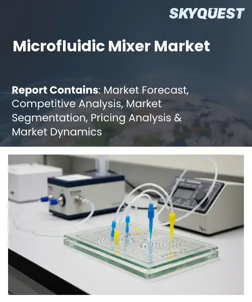 Microfluidic Mixer Market