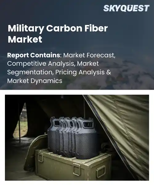 Military Carbon Fiber Market