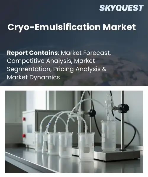 Cryo-Emulsification Market