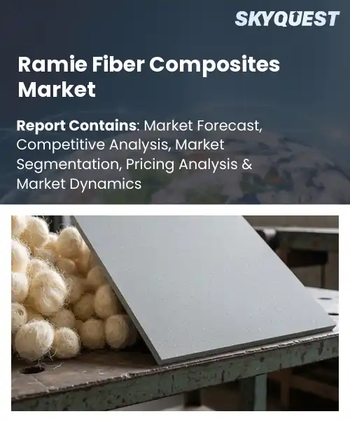 Ramie Fiber Composites Market