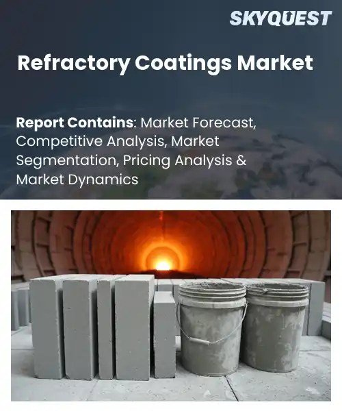 Refractory Coatings Market