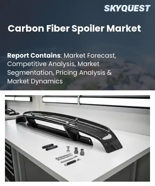 Carbon Fiber Spoiler Market