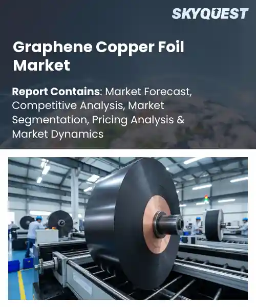 Graphene Copper Foil Market