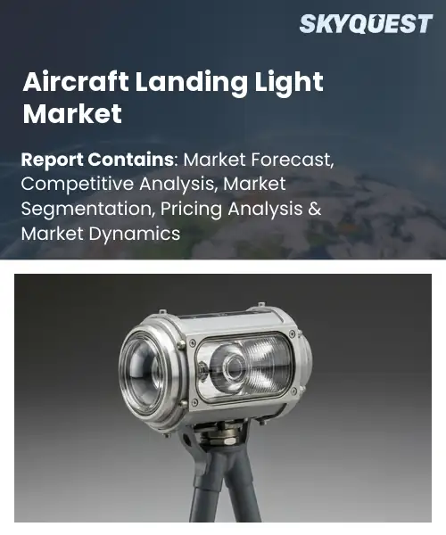 Aircraft Landing Light Market