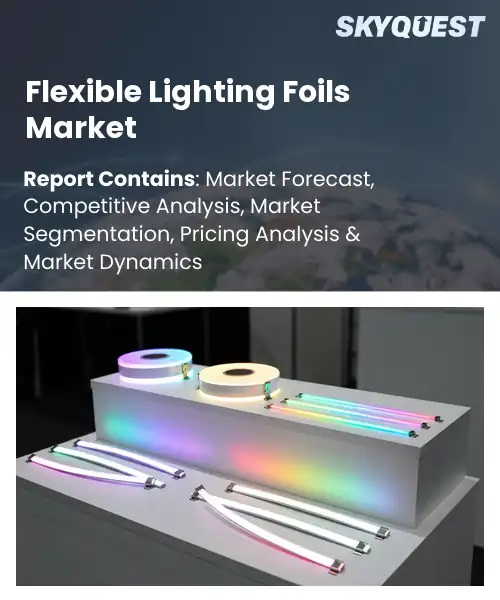 Flexible Lighting Foils Market