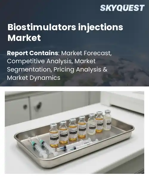 Biostimulators injections Market