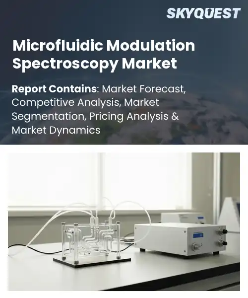 Microfluidic Modulation Spectroscopy Market