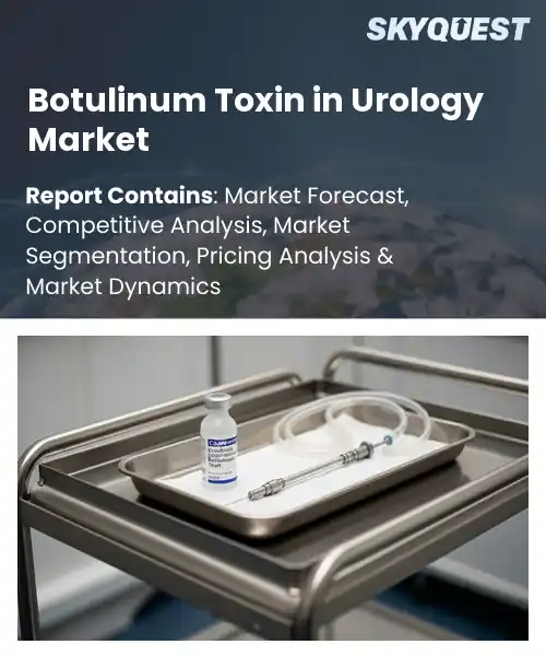 Botulinum Toxin in Urology Market