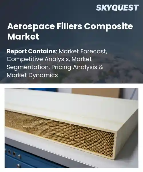 Aerospace Fillers Composite Market