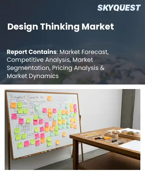 Design Thinking Market