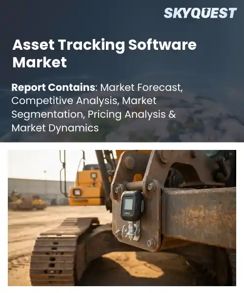 Asset Tracking Software Market