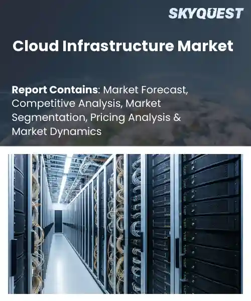 Cloud Infrastructure Market