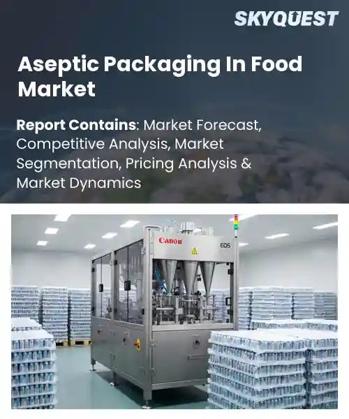 Aseptic Packaging In Food Market