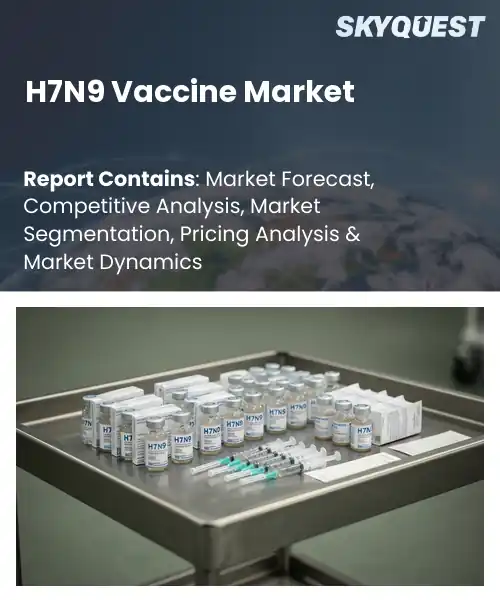 H7N9 Vaccine Market