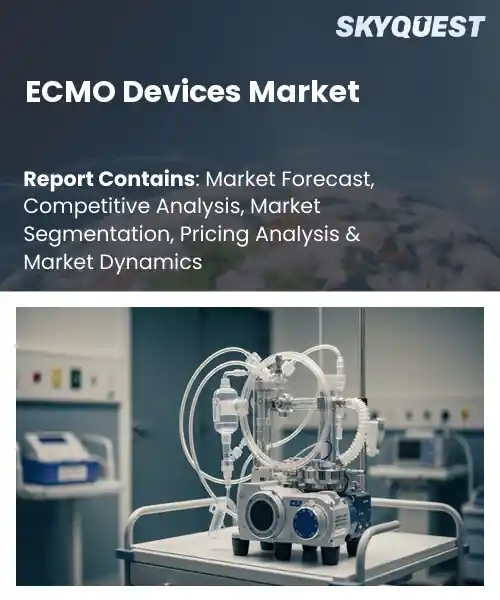 ECMO Devices Market