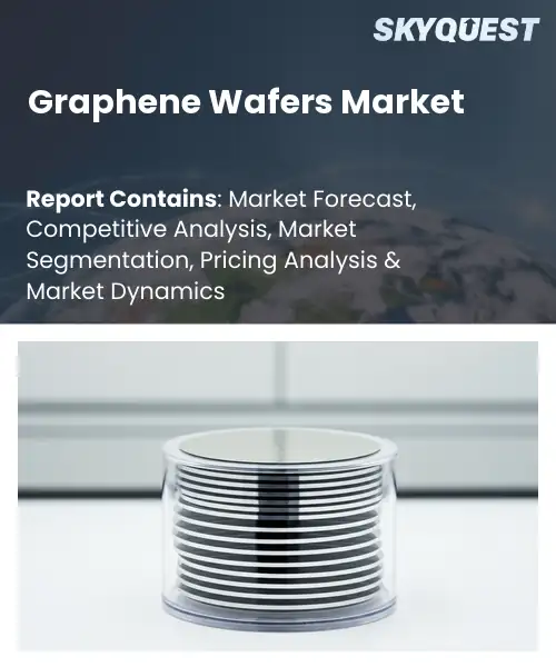 Graphene Wafers Market