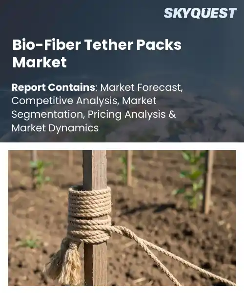 Bio-Fiber Tether Packs Market