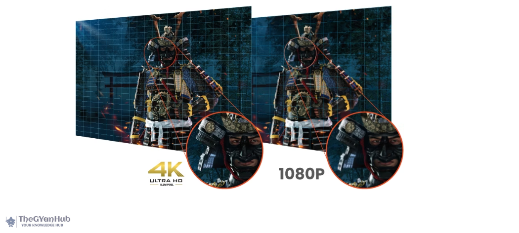 pictures quality tv vs projector pictures quality tv vs projector