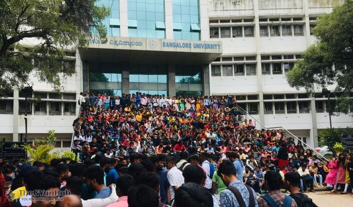 Bangalore Bangalore