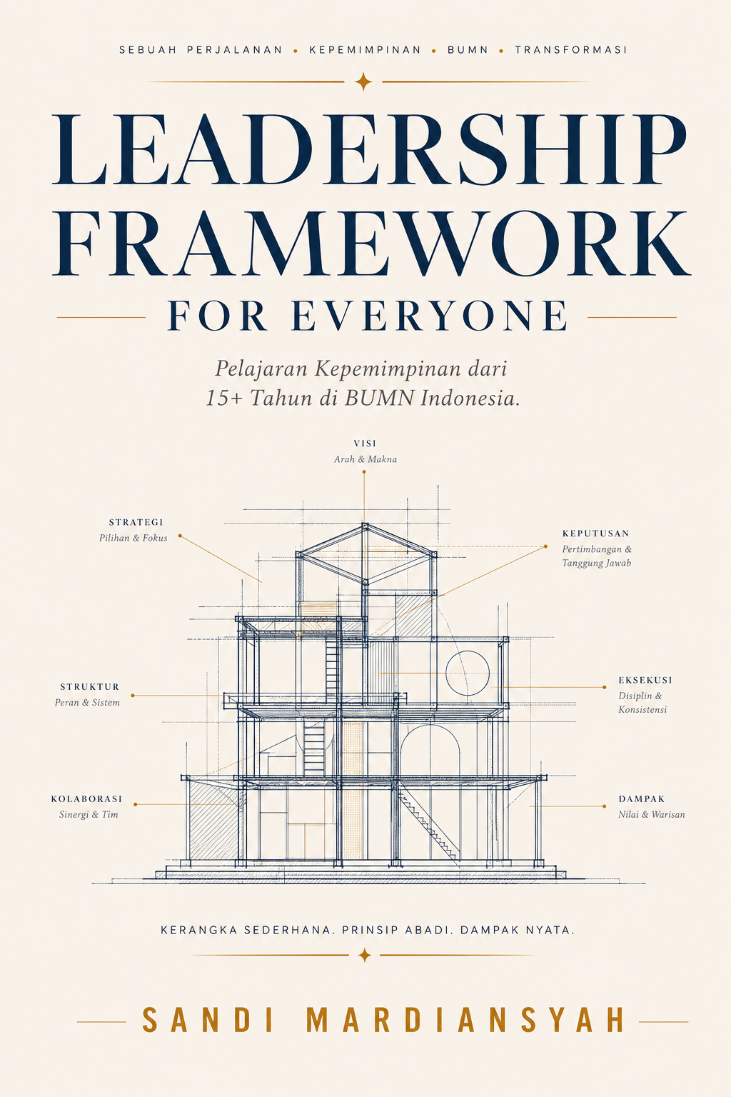 Leadership Framework for Everyone