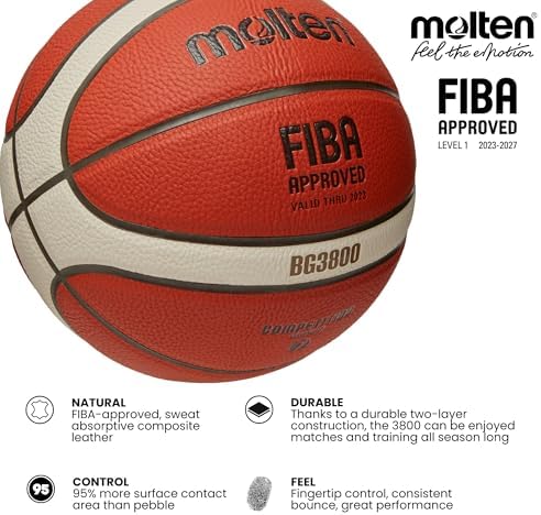 Vue 2 de Molten Bg Fiba Approved