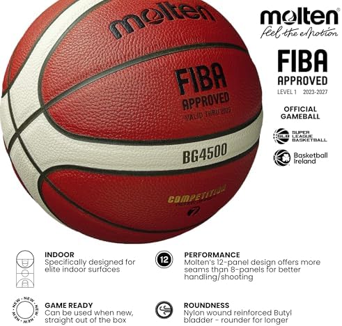 Vue 3 de Molten Bg Ballon De