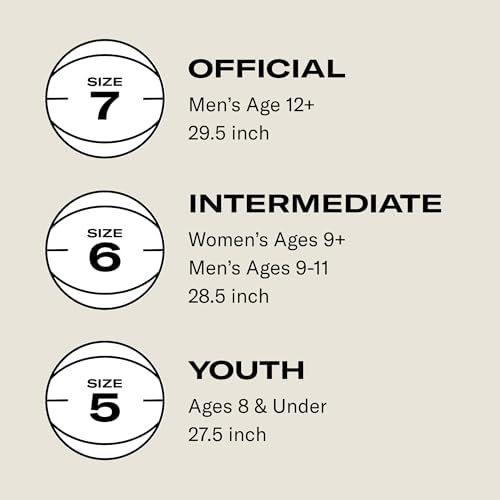 Vue 4 de Wilson Nba Drv Series