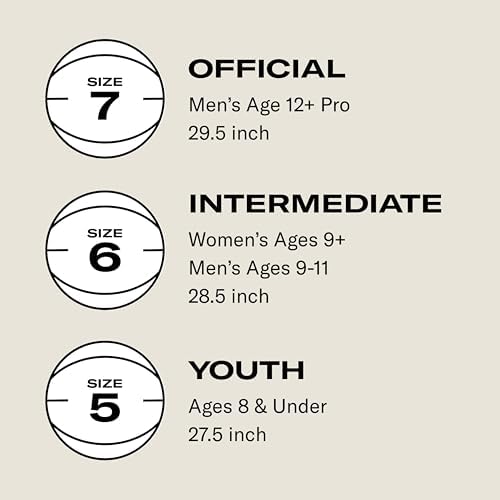 Vue 6 de Wilson Nba Forge Pro