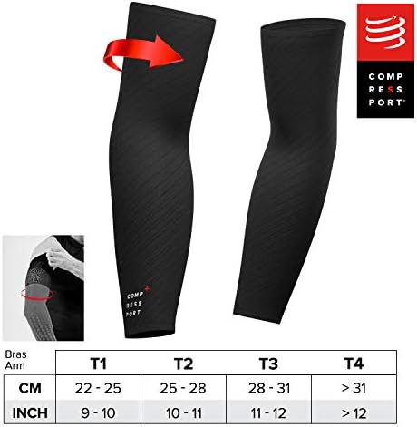 Vue 2 de Compresssport Manchette De Compression