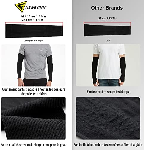 Vue 6 de Manchettes De Bras Pour