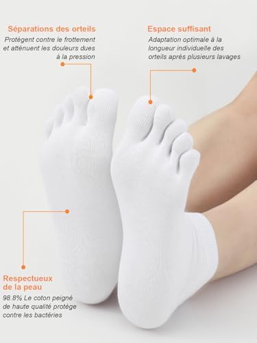 Vue 2 de Coton Chaussettes Orteils