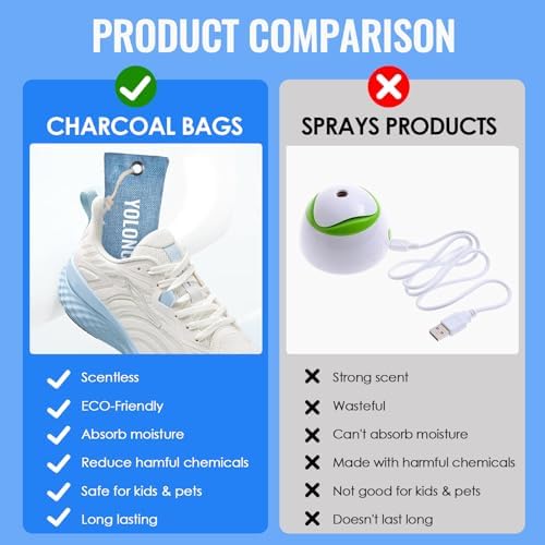 Vue 4 de Sacs Desodorisant Pour Chaussures