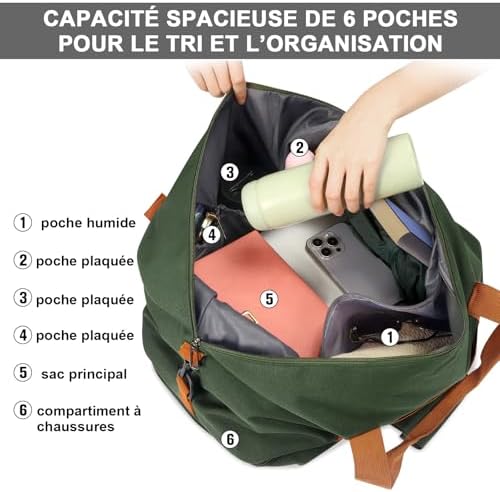 Vue 4 de Sac De Weekend Homme