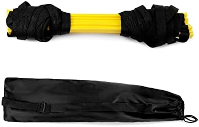 Vue 2 de Qworkechelle Dagiliteechelle De Vitesse