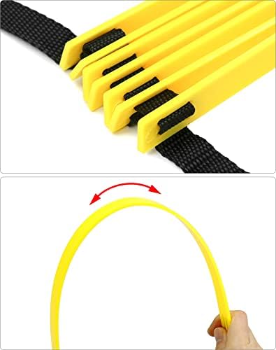 Vue 4 de Qworkechelle Dagiliteechelle De Vitesse