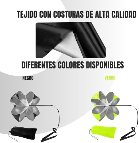 Vue 2 de Parachute Resistance Sac De