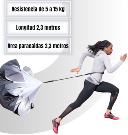 Vue 5 de Parachute Resistance Sac De