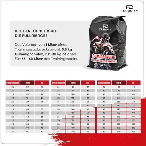 Vue 2 de Ferocity Remplissage Pour Sac