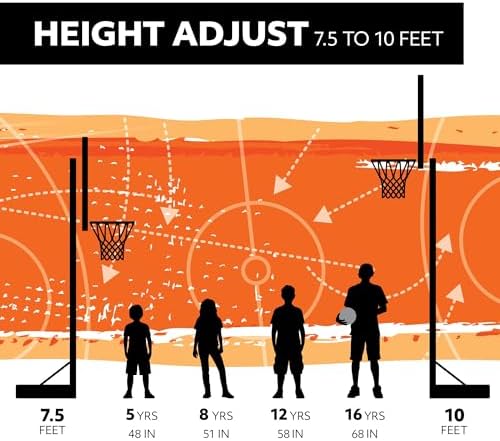 Vue 7 de Lifetime Streamline Systeme De