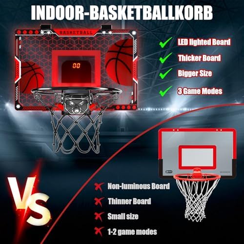 Vue 3 de Panier De Basket Interieur