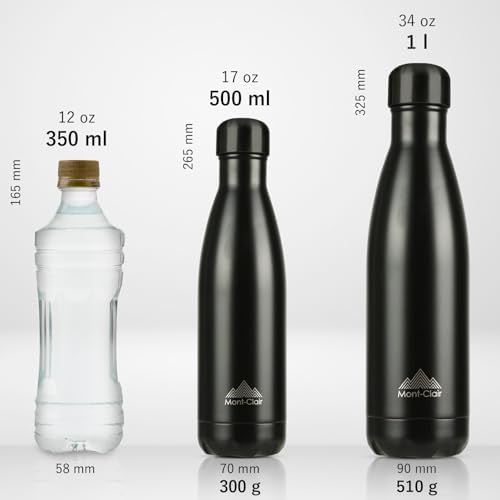 Vue 3 de Montclair Lo Gourde Isotherme